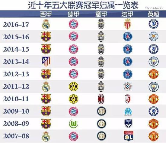 不仅肖国栋